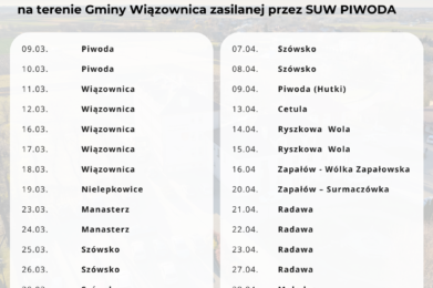 Harmonogram płukania i chlorowania sieci wodociągowej na terenie gminy Wiązownica zasilanej przes SUW PIWODA