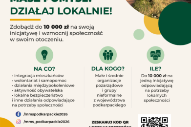 MIKRODOTACJE DLA PODKARPACKICH SPOŁECZNOŚCI
